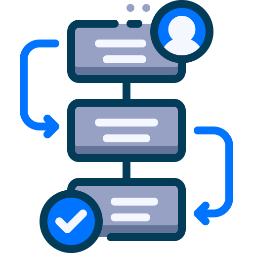 Dynamic Workflow